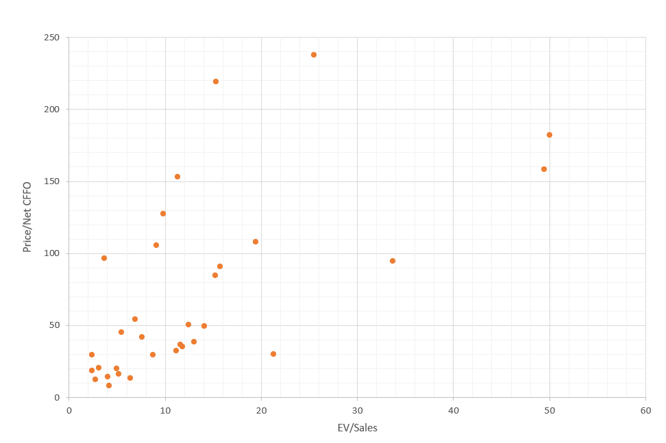 GTEK ETF Valuation And Profitability Concerns, Not Bullish Seeking Alpha