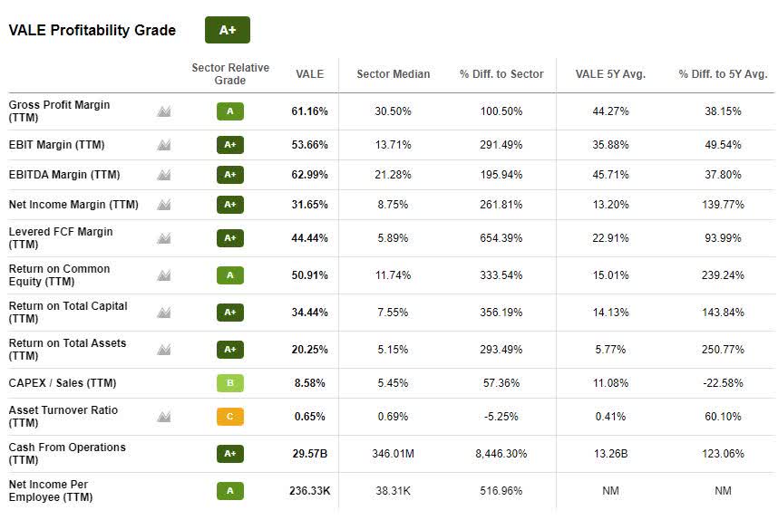 3 Best Steel Stocks To Buy In 2022 (NYSENUE) Seeking Alpha
