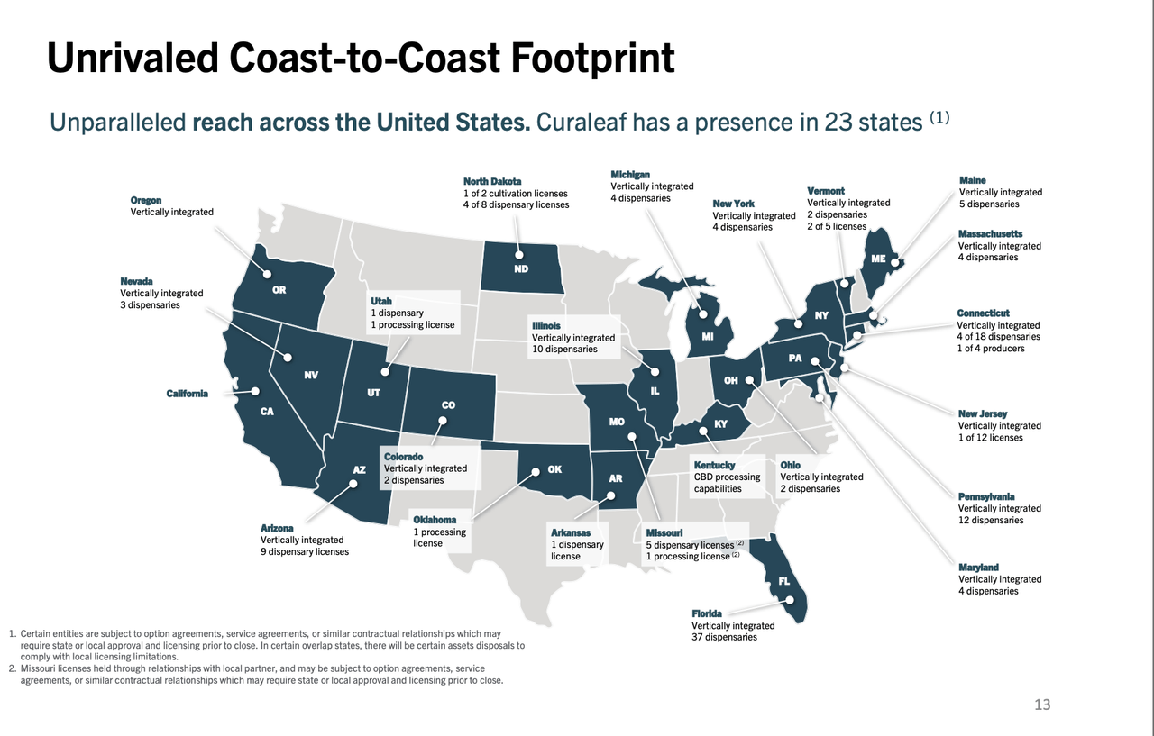 coast-to-coast footprint