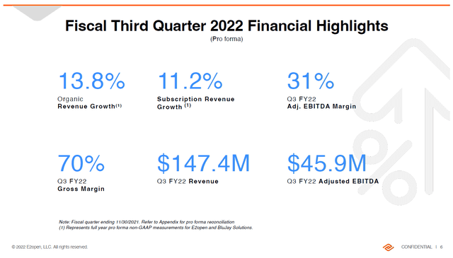 Fiscal Third Quarter 2022 Financial Highlights