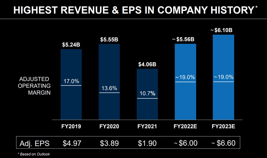 Yahoo Finance on Instagram: On Thursday, Tapestry (TPR) announced plans to  buy rival Capri Holdings (CPRI) for $8.5 billion, or $57 a share. This  means Capri's brands — Versace, Jimmy Choo, and