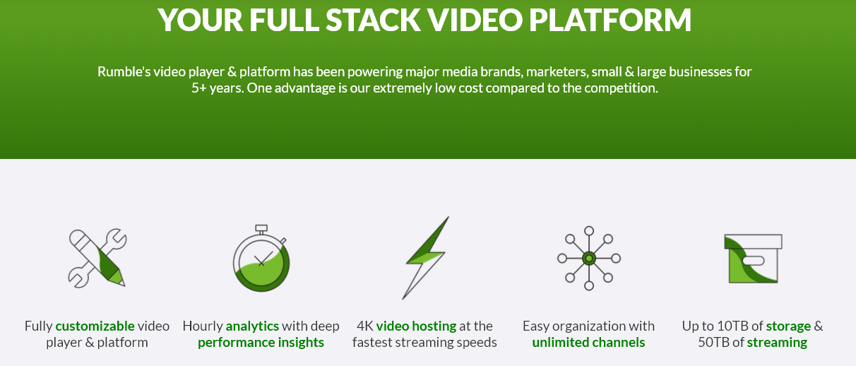 Rumble SPAC An Estimation Of The Possible Revenue (NASDAQCFVI
