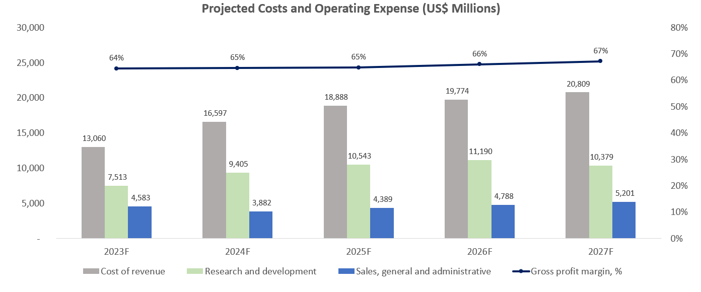 Nvidia Stock Why Demand Will Reverse The PostEarnings Slump (NASDAQ