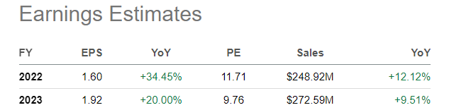 Seeking Alpha Table