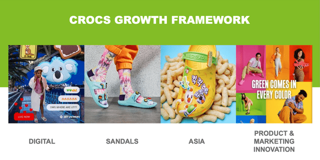 Growth Opportunities