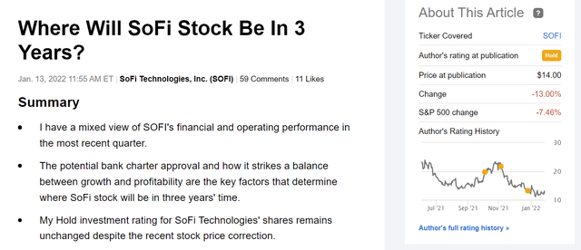 Can SoFi Stock Rebound To $20 Levels? (SOFI) | Seeking Alpha