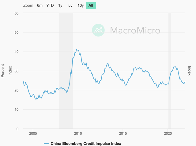 Albemarle Stock: Attractive Risk/Reward Metrics (NYSE:ALB) | Seeking Alpha