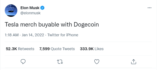 Twitter Elon Musk Dogecoin