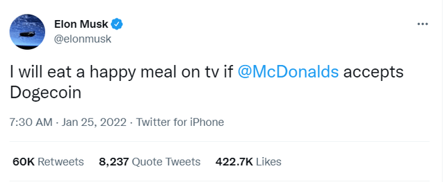 Twitter Dogecoin Elon Musk McDonalds