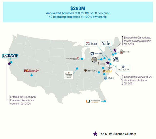 Investors Should Consider Exposure To Life Science REITs Seeking Alpha