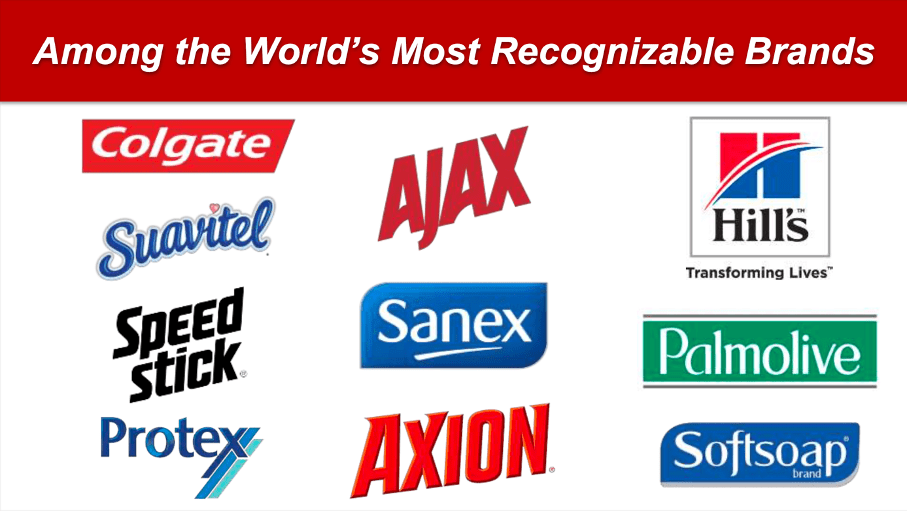 ColgatePalmolive Stock High Quality And High Price (NYSECL