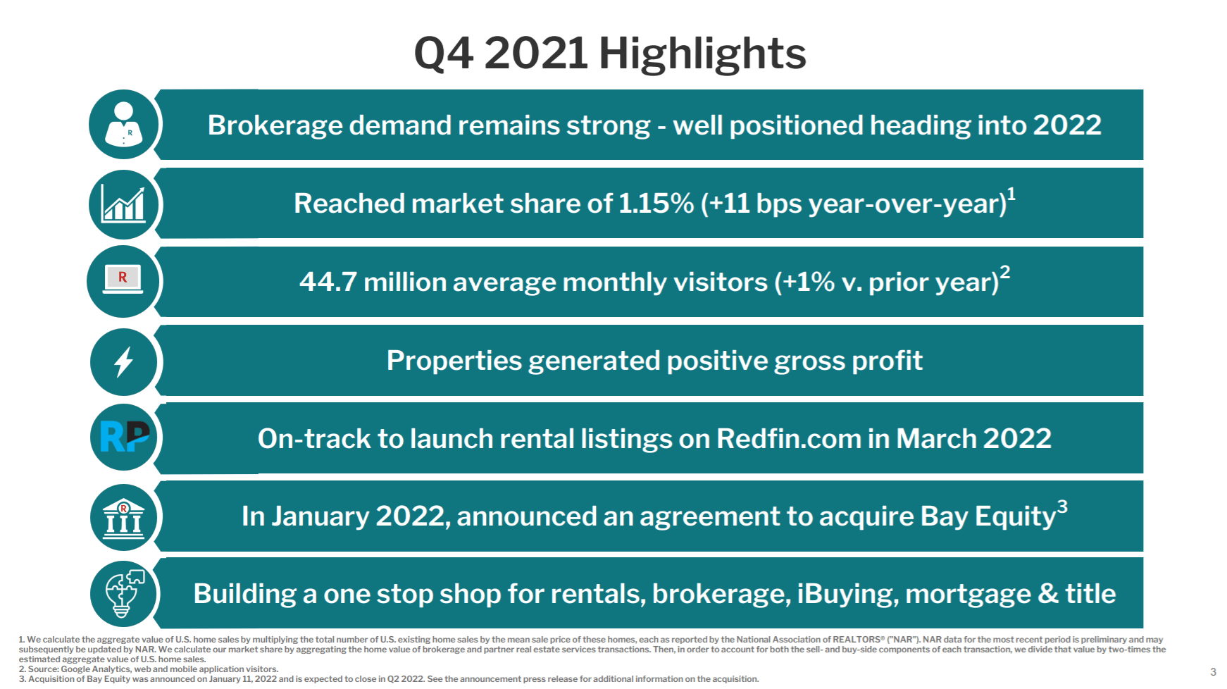Redfin Stock Too Much Uncertainty (NASDAQRDFN) Seeking Alpha