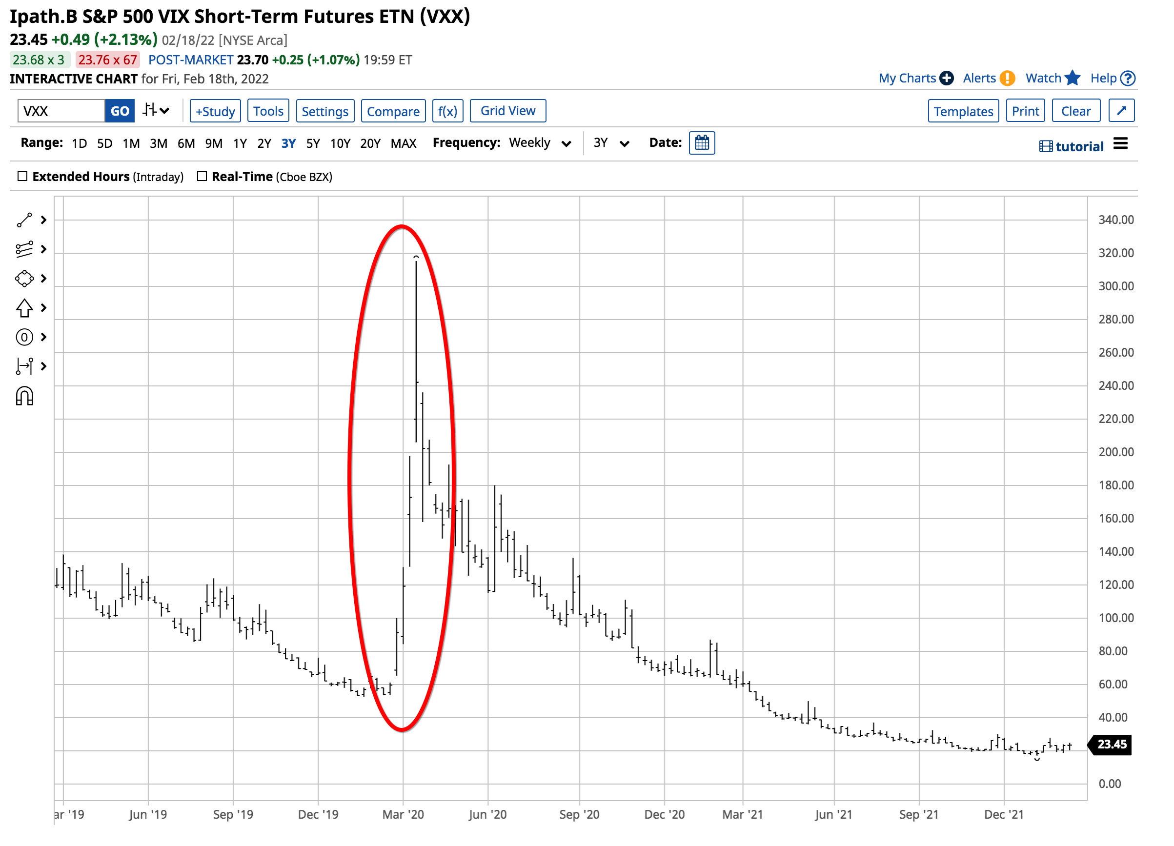 Vxx/Terms Of Use/ - 0f3f6aw