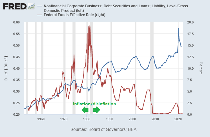 How Debt Jubilees Work | Seeking Alpha