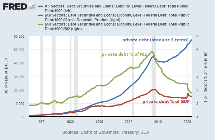 How Debt Jubilees Work | Seeking Alpha