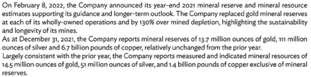 Yamana Gold Mineral Reserves