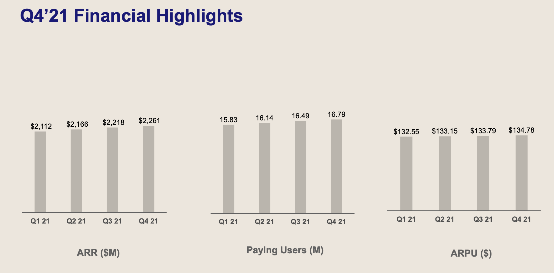 Dropbox The Right Value Play For This Choppy Market (NASDAQDBX