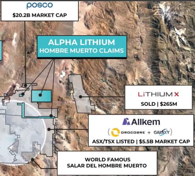 Is Alpha Lithium A Good Investment