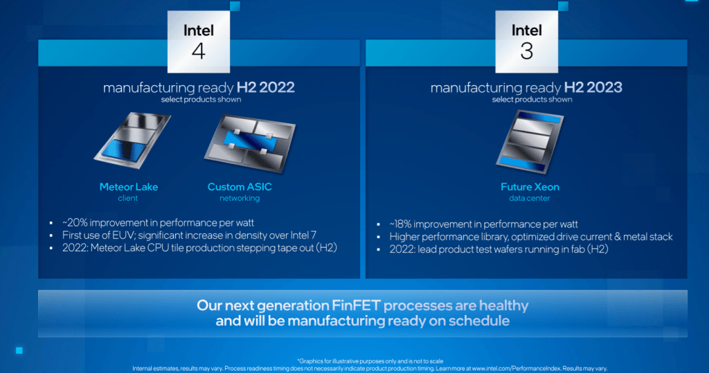 Intel 3 nm and 4 nm nodes