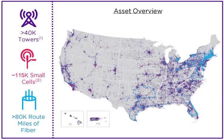 Crown Castle Fiber Map Buying More As Our Biggest Position Falls Crown Castle Nyse Cci Seeking Alpha