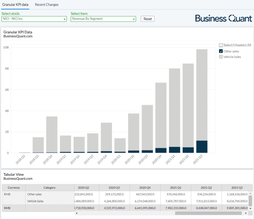 NIO Stock Q4 Earnings Preview, What To Expect Seeking Alpha