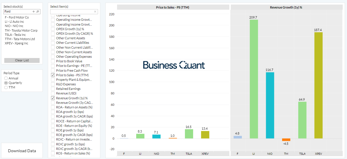 NIO Stock Q4 Earnings Preview, What To Expect Seeking Alpha