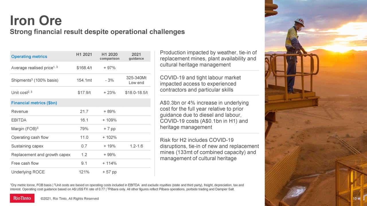 What To Expect From Rio Tinto s 2021 Results NYSE RIO Seeking Alpha