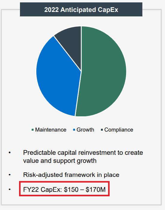 Greif: M&A And Product Price Rise Will Likely Drive Stock Up (NYSE:GEF) |  Seeking Alpha