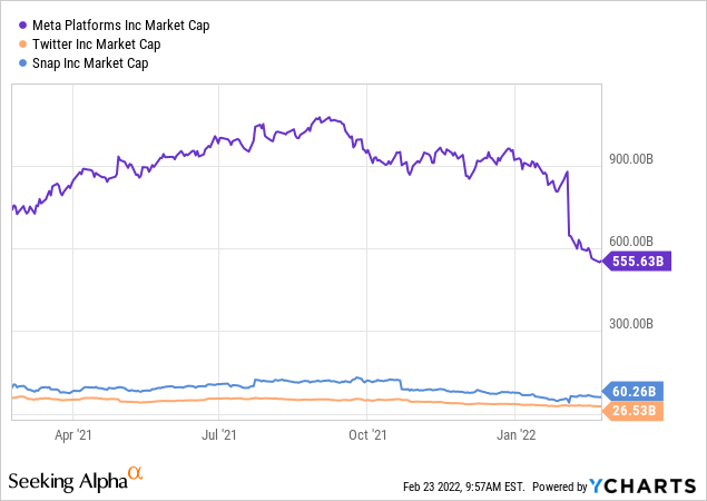 Is DWAC Stock A Good Investment For Long-Term Investors? | Seeking Alpha