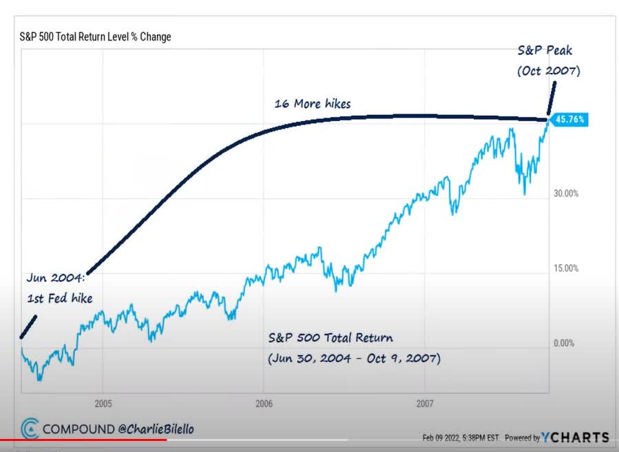 10 Best Rich Retirement Blue-Chips You Can Safely Buy Today | Seeking Alpha