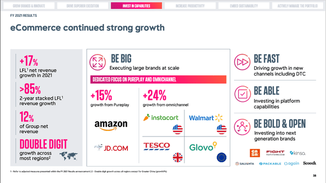 Reckitt Benckiser continued to report strong e-commerce growth