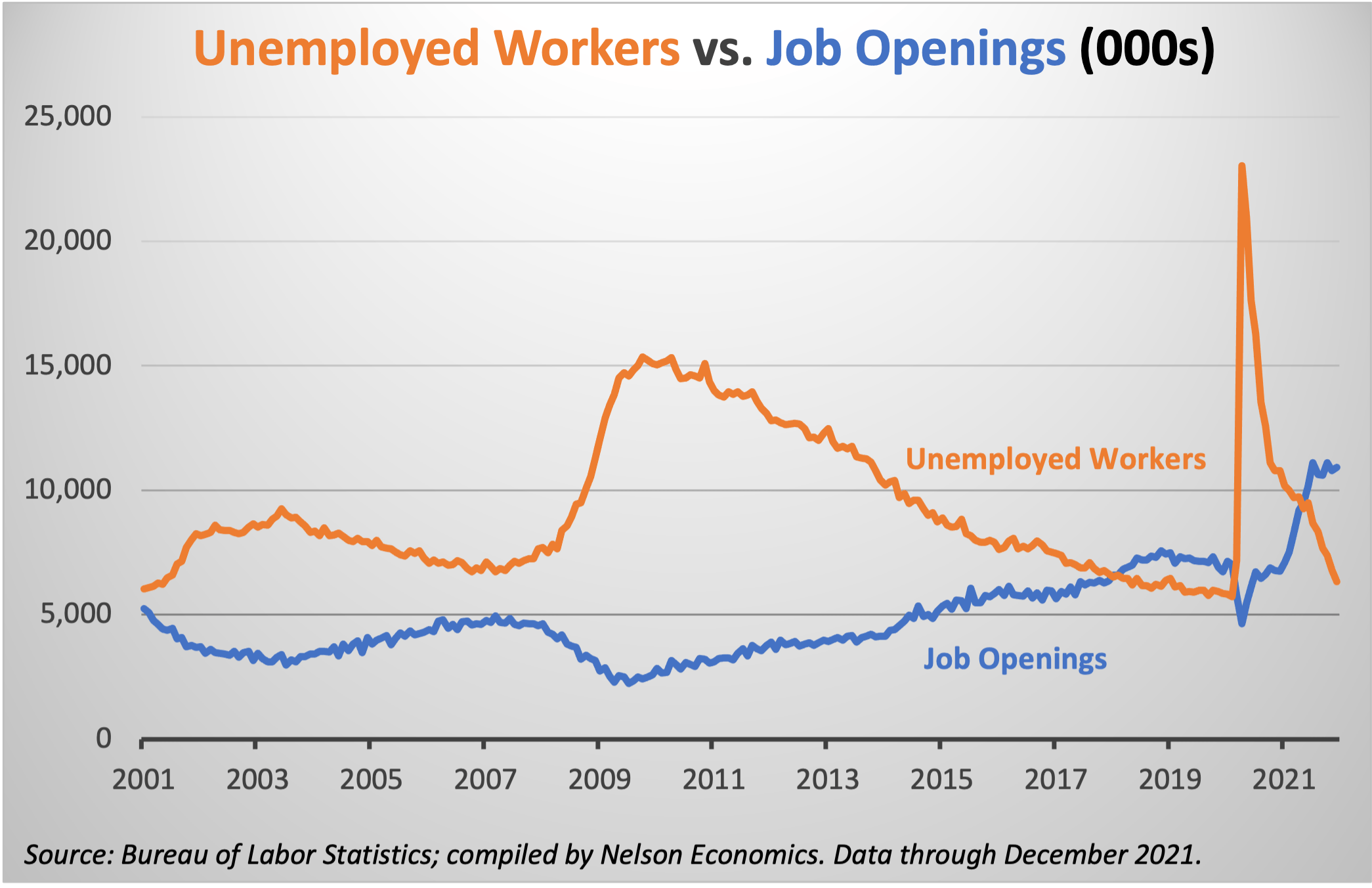 The Big Quit What It Means For Businesses Seeking Alpha