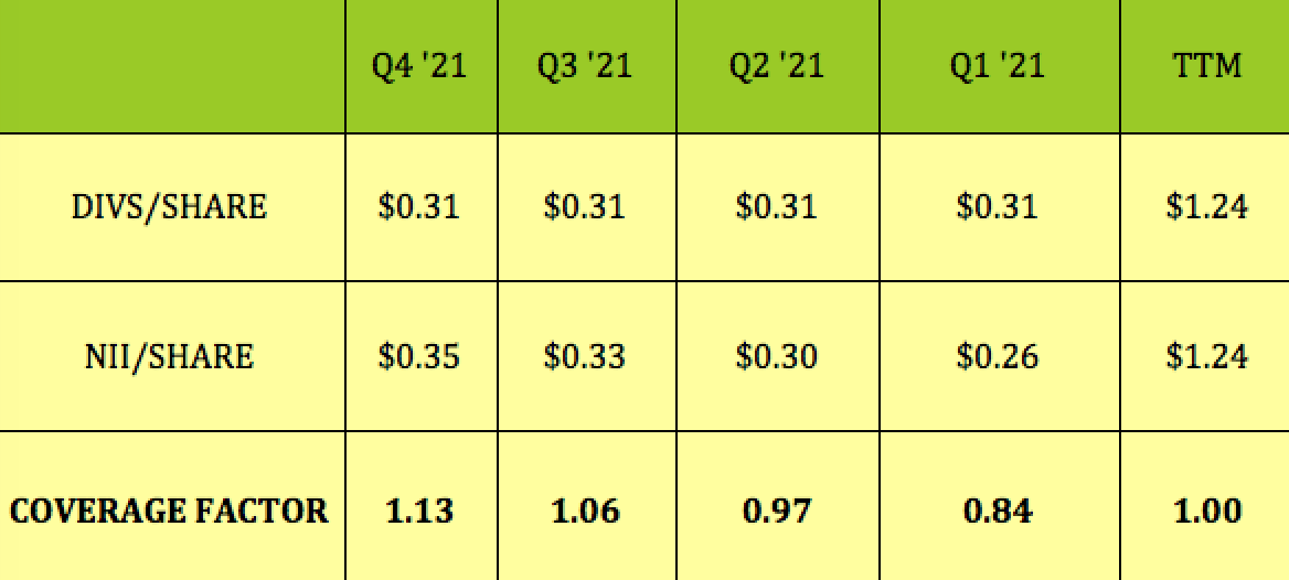 owl-rock-capital-stock-will-benefit-from-rising-rates-nyse-orcc