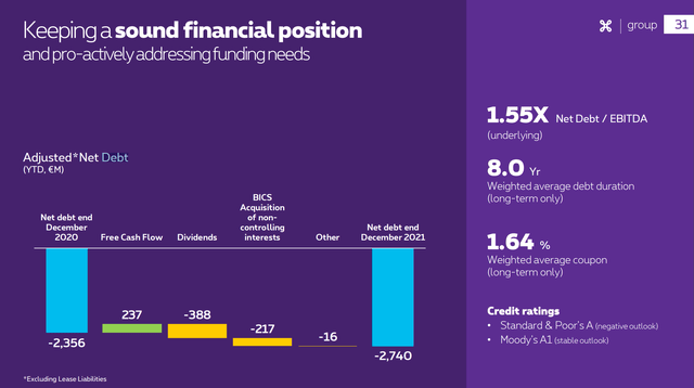 net debt evolution proximus