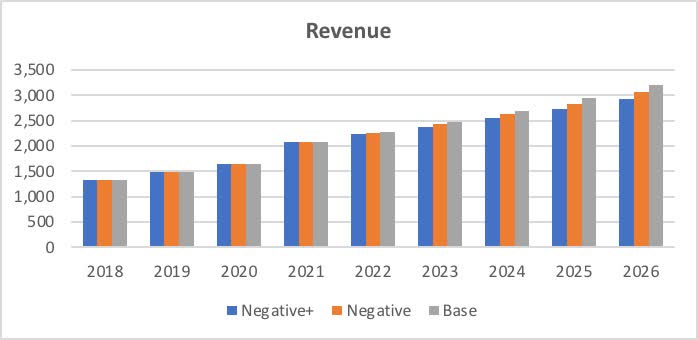 Realty Income Stock: Determining A Fair Market Value (NYSE:O) | Seeking ...