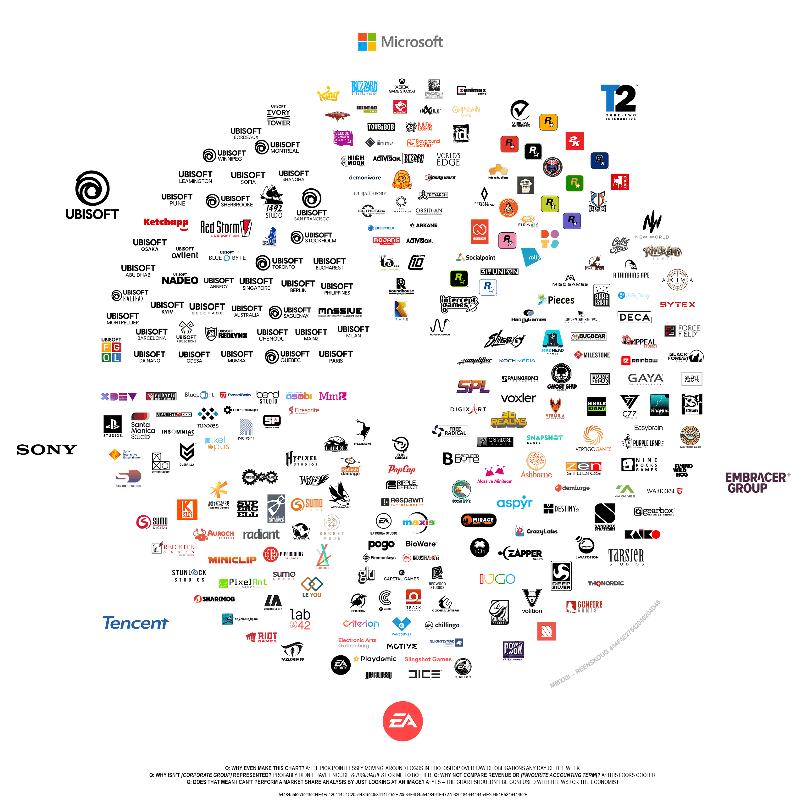 Ubisoft A Lost Decade UBSFF Seeking Alpha ubisoft-a-lost-decade-ubsff-seeking-alpha
