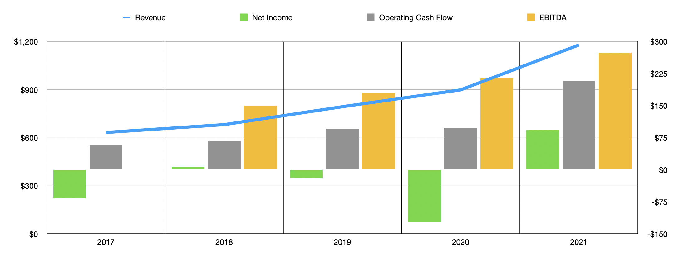 AZEK Stock A Reasonable Play On Building Products (NYSEAZEK