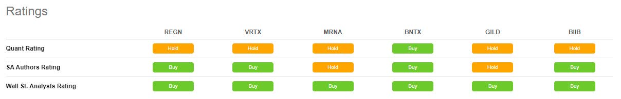 can-regeneron-pharma-top-q4-earnings-forecast-amid-covid-challenges