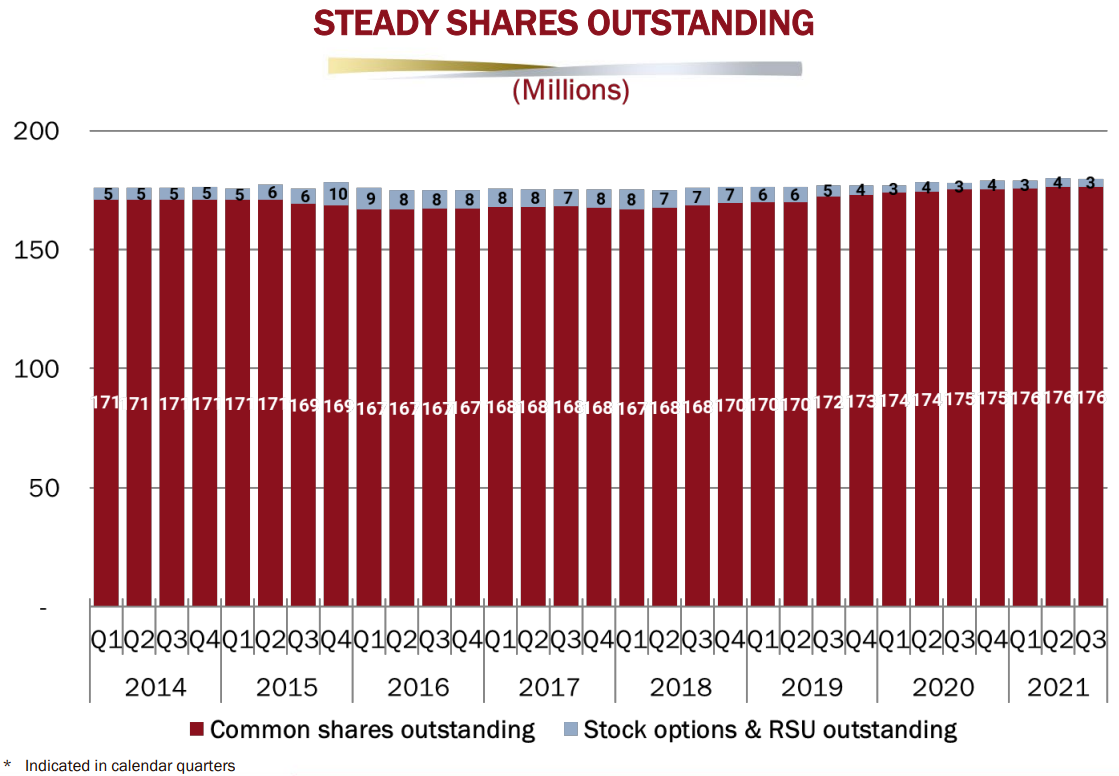 Silvercorp Metals Continues To Deliver And Looks Undervalued (NYSESVM