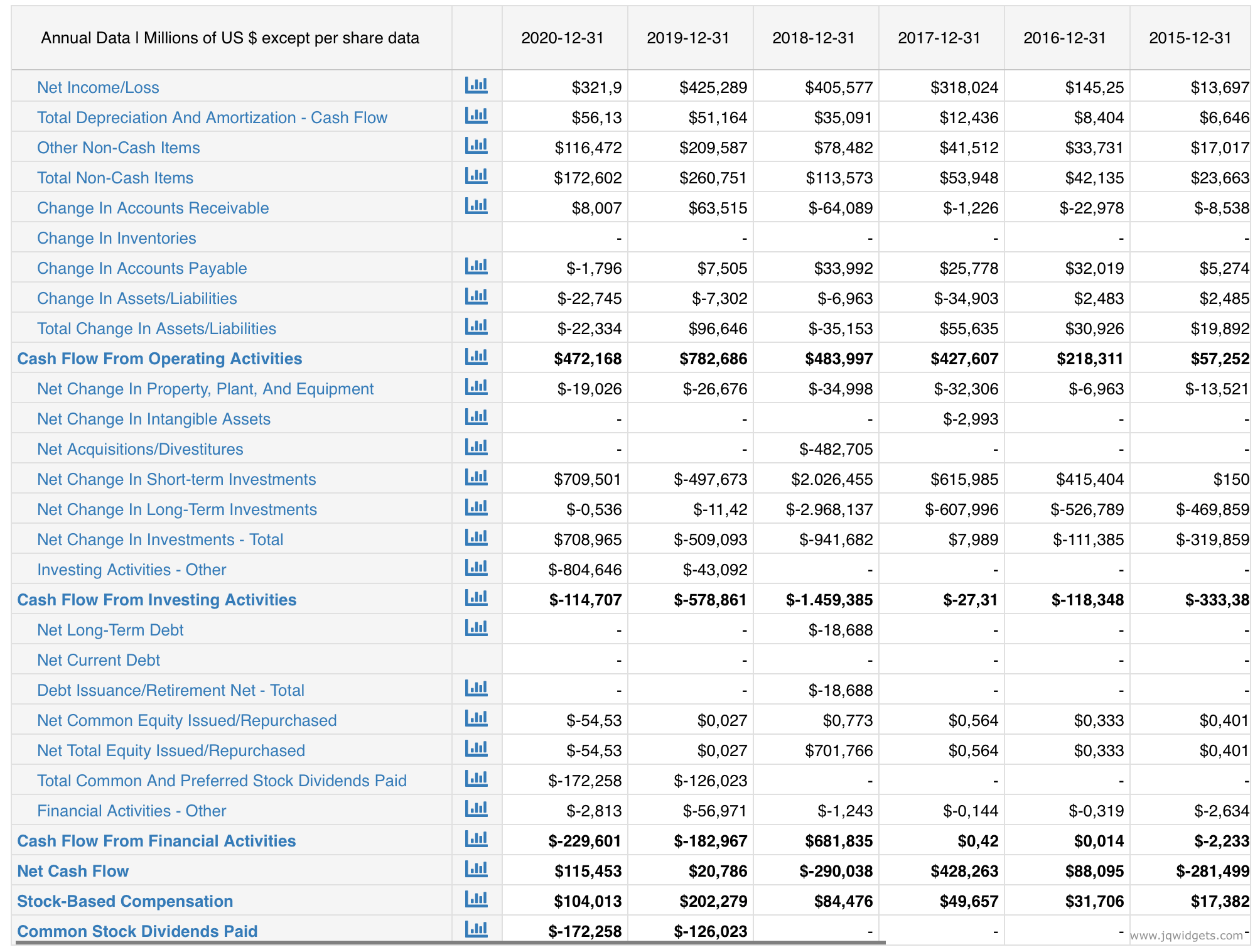 Hello Group Stock: An Obvious Value Play (NASDAQ:MOMO) | Seeking Alpha