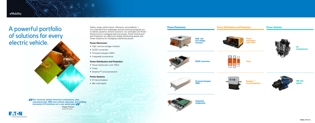 Eaton eMobility Products