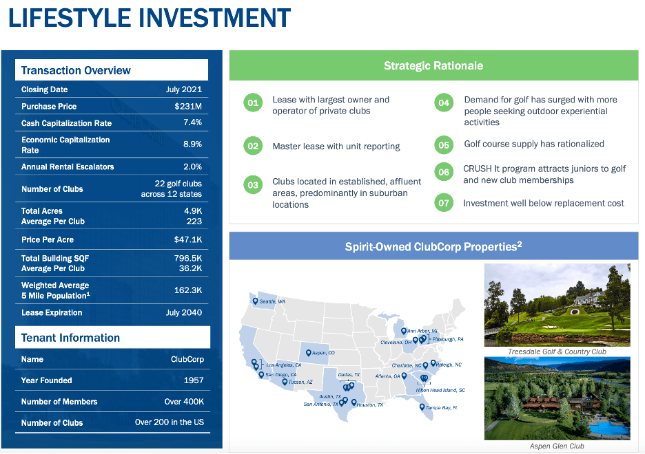 Spirit Realty Capital Potential DoubleDigit Returns (NYSESRC