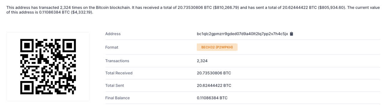 Bitcoin Remaining In Address