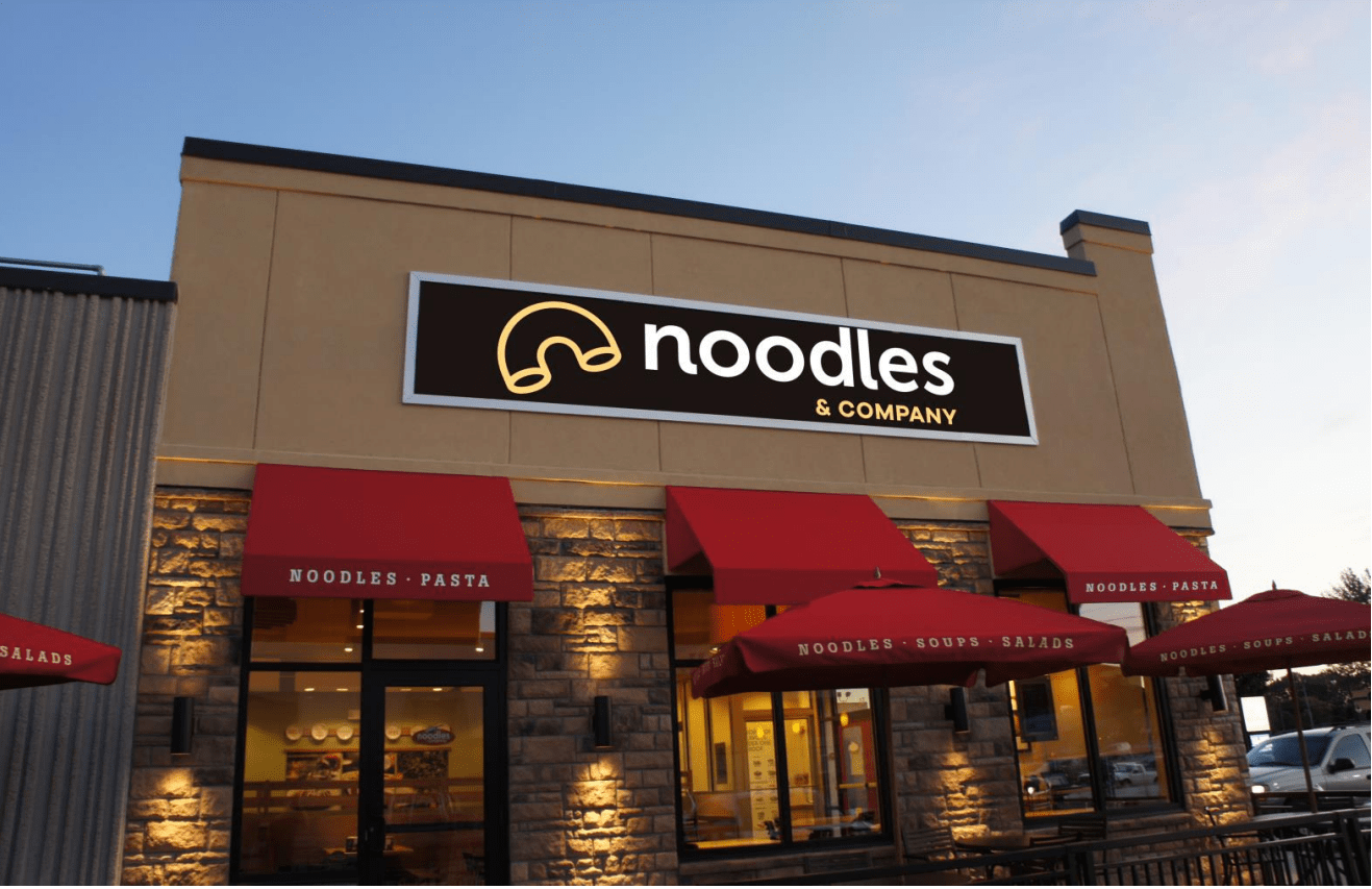 Noodles & Co. Stock (NASDAQNDLS) Further Weakness Should Present A