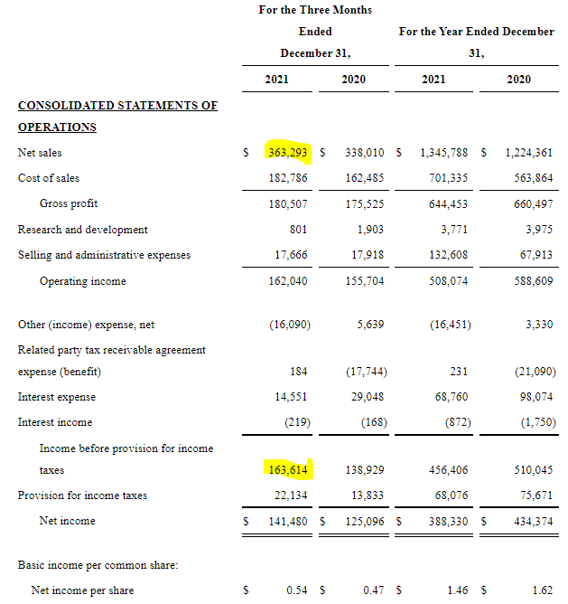 BrassCraft Announces Price Increase Effective September 3rd, 2021 —  Mid-America Sales