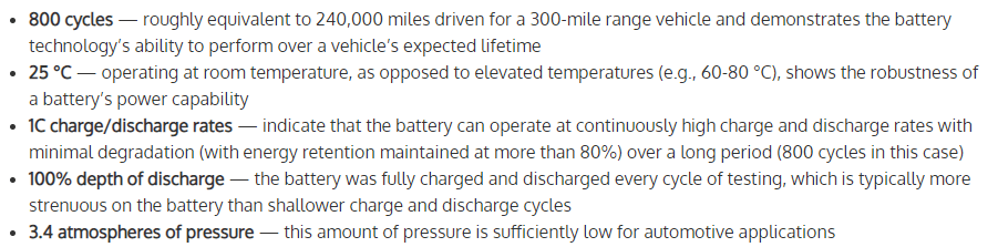 QuantumScape Stock: Progress Toward Future EV Battery (NYSE:QS ...