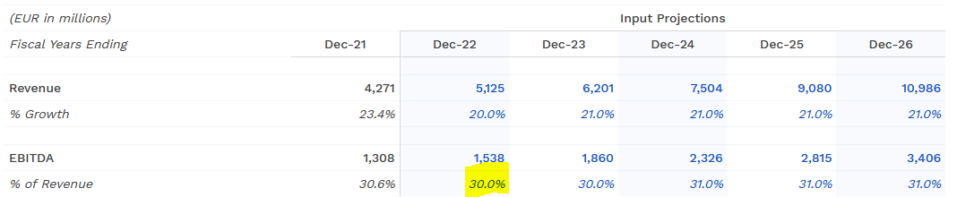 Why Ferrari Stock Is A Buy On The Dip (NYSE:RACE) | Seeking Alpha