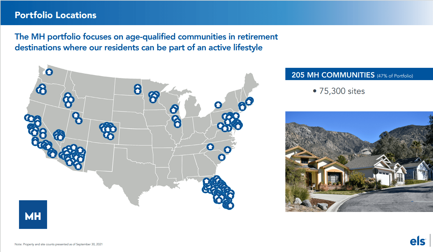 Equity LifeStyle Properties Finally, A Fair Price (NYSEELS) Seeking