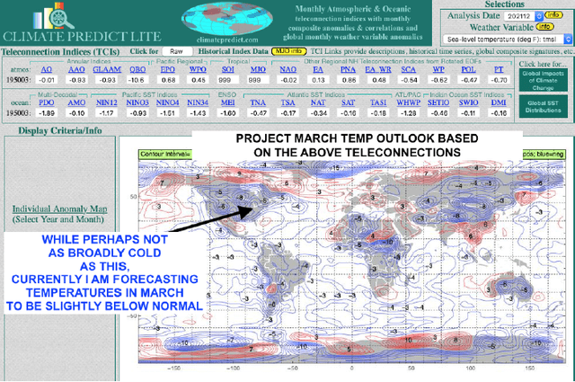 Jim Roemer's in house weather software