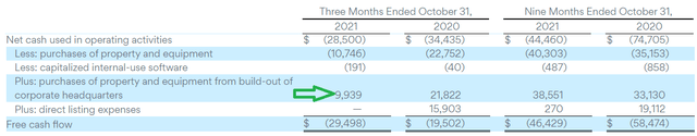 Asana Q3 2022 results